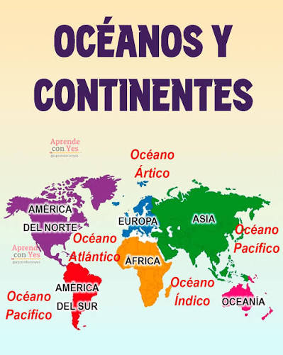 Océanos y continentes