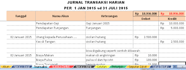 Templat arus kas sederhana yang mudah diakses ini memungkinkan pengguna melacak pengeluarannya dengan bagan dan daftar harian, bulanan, serta tahunan. Download Catatan Keuangan Keluarga Sederhana Versi 2 Putra Dayeuhluhur