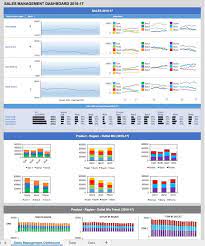 A key performance indicator dashboard collects, groups, organizes and visualizes an organization's important metrics. Free Dashboard Templates Samples Examples Smartsheet