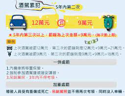 Search for text in self. é…'é§•æ–°åˆ¶æ‡¶äººåŒ… ä¸€æ¬¡æžæ‡‚é…'é§•æ–°åˆ¶ç½°å¤šå¤§
