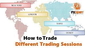 Every time anyone buys or sells. Forex Trading Sessions Best Forex Market Hours Fxopen Forex Blog