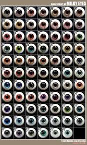 Eye Color Chart Google Search Eye Color Chart Writing