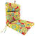 Home Depot Patio Cushions