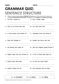Awesome Sentence Patterns Worksheets Identifying Exercises Quiz Fiveasic Jaimie Bleck