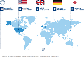 J P Morgan Mozaic Index Nationwide New Heights