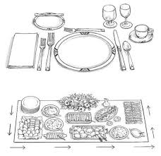 Table Setting And Entertaining Buffet Set Up Breakfast Buffet Table Buffet Set
