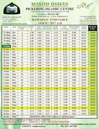 National except johor, kedah, melaka, negeri sembilan, sabah & sarawak 2018 Calendar Ramadan 2019 New Year Images