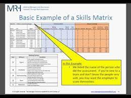 Usually employee training is conducted outside the office, so companies give time for 3 days to 1 week for their employees to attend training. How To Make A Skills Matrix For Your Team Youtube