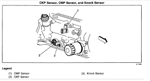 Other options that became available in '83 included. Diagram 2012 Chevy 2 4 Engine Diagram Full Version Hd Quality Engine Diagram Skywiring Sentieridivaltellina It