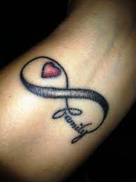 Tattoo handgelenk unendlich zeichen der einfachste weg von getting ihr haus erscheinen fresh wäre verbessert die einrichtung mit jedem ahreszeit. Tattoo Unendlichkeitszeichen Mit Namen Handgelenk Mmod