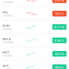 You're in the market to make money. Https Encrypted Tbn0 Gstatic Com Images Q Tbn And9gcse Kjcco0bcqvjx7u7nqyhcb Olfwnfhf9awblaa9usz6agnjp Usqp Cau