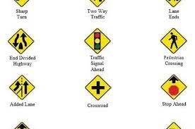 Pin On Traffic Signs Laws Drivers Exam Material