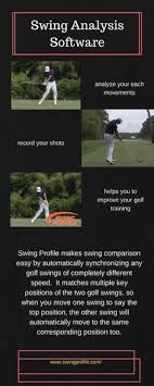 The iphone and ipad are well suited to recording and analyzing your swing, especially if you have a device that's capable if you want a systematic program for improving your game, golf coach offers a set of 38 hd coaching videos and a swing analysis suite from dr. 33 Golf Swing Analyzer Software Ideas Golf Swing Analyzer Golf Swing Golf