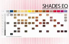 Redken Professional Hair Color Chart