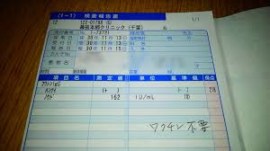 風疹の抗体検査結果 Sox Diary