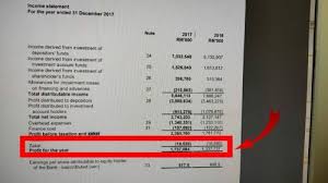 Management centre (zmc), council for islamic religion and malay customs of terengganu. How To Calculate Zakat On Your Investment