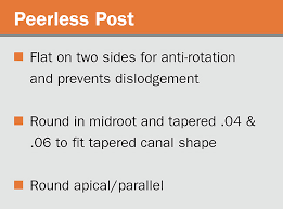  63  found that with the inclusion of fibers into the soil, the unconfined compressive strength and the corresponding strain at failure increase up to an optimum fiber. Focus On Fiber Post Selection And Placement Criteria A Review Volume 4 Issue 4 Inside Dentistry