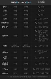 news 댄 이게, 1라운드 20초 ko승. O1anyulzamxopm