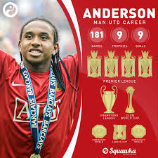 In 2016, the tournament will take place in japan between december while the tournament is seen as something of a hindrance across europe due to the time of year it is held, when domestic fixtures are coming. Squawka Football On Twitter Happy 32nd Birthday To 2008 Golden Boy Anderson Premier League Primeira Liga League Cup Copa America Club World Cup Champions League For