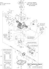 While tuff torq do recommend changing the oil in its unit, some other tractor manufacturer provide a you'll find two magnets near the final drive and two others near the oil inlet of the hydraulic pump parts #8 in the diagram below. Spare Parts Partlist Engine Transmission Tuff Torq K46cr K46cr 2009 01 Product Complete Sgarden Cz