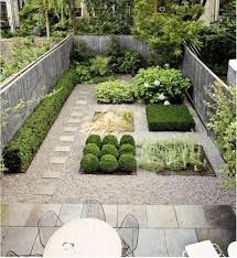 Perfect Patios Hardscaping With Gravel Small Backyard Gardens Small Backyard Landscaping Townhouse Garden