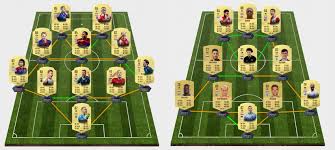 Join the discussion or compare with others! Fifa 21 The Netherlands Predictions Comprised Between My Opinion And What I Think Ea Will Do Positions Are Whatever Fifa