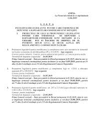 Acel mijloc de stingere a obligatiilor care consta in acceptarea de catre creditor, la propunerea debitorului, de a primi o alta prestatie in locul celei pe care debitorul era. 2