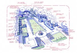 Importance Of Landscape Gardening Pdf Floriculture And Landscape Gardening Pdf Architecture Design Process Landscape Architecture Plaza Design