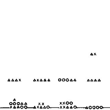 Fl Accommoo At1on Ioioptresi Download Scientific Diagram