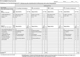 Grünen balken visualisiert und helfen dem empfänger ausreißer schneller zu erkennen. Der Weg Zu Qualifizierten Projektentscheidungen Teil 2