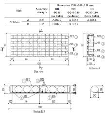 York university life sciences building. An Experimental Study On Bubble Deck Slab System With Elliptical Balls Semantic Scholar