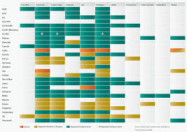 With the explosion of bitcoin, ethereum, and whatever other cryptocurrencies that currently exist or will. Q2 2019 Cryptocurrency Anti Money Laundering Report Ciphertrace