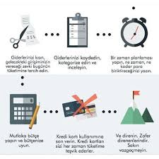 Elif Keskin Adli Kullanicinin Kisisel Gelisim Panosundaki Pin Girisimcilik Gunluk Motivasyon Sozleri Infografik