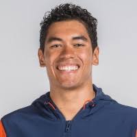 3100+ "Adriel" profiles