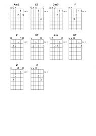 Summertime Guitar Lesson Chord Chart
