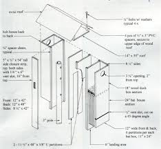 The plans are for different skill levels and designed to attract many kinds of birds, so you can build a whole neighborhood for the birds! Http Happyvalleybats Org Wp Content Uploads 2018 05 Woodduck Bat Combo Pdf