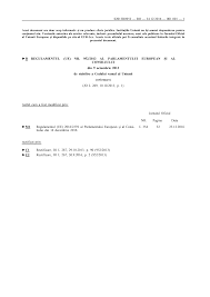 Șoferii care au permisul suspendat ar putea să beneficieze de reducerea perioadei de suspendare în perioada următoare, conform unui act normativ ce a fost adoptat de curând de senatori. Https Eur Lex Europa Eu Legal Content Ro Txt Pdf Uri Celex 02013r0952 20161224 From De