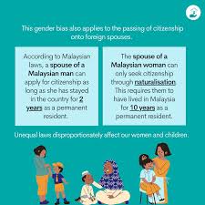 Each malaysian who wishes to renounce his citizenship must contact either the malaysian embassy or a malaysian consulate, and the process can take months. Malaysians For Dual Citizenship Home Facebook