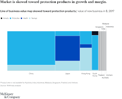 Jpmorgan is america's largest company in 2021, but amazon is rising in the ranks. Life Insurers Where To Play For Value In Asia Pacific Mckinsey Company