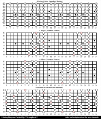 seven string guitar chords choice image guitar chords