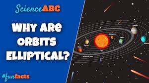 Where the numerical constants include appropriate unit conversions. Orbital Eccentricity Why Do Planets Travel In Elliptical Path