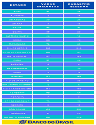 Está se programando para fazer concurso público? Sc5jzf91lwprhm