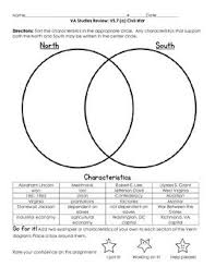 Virginia Studies Review Activities Vs 7 Civil War And American Revolution Virginia Studies Review Activities American Revolution Activities