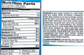 Is available in 4 stores. On Second Scoop Ice Cream Reviews Blue Bunny Strawberry Cheesecake Bunny Snacks