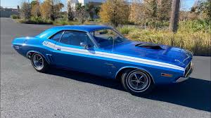 Image result for Light Blue 1971 Challenger