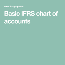 Basic Ifrs Chart Of Accounts Small Business Start Up