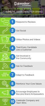 10 Free Ways To Improve Your Employer Brand Logo S