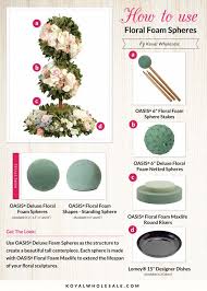 The two floral foams have been filled to the brim with flowers. How To Use Floral Foam Spheres Floral Foam Flower Arrangements Diy Floral Foam Spheres