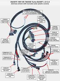 Volvo workshop & service manuals, fault codes and wiring diagrams pdf. 95 Volvo 940 Wiring Diagram Wiring Diagram Networks