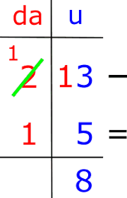 Sottrarre significa togliere da un numero un altro numero che solitamente è più piccolo rispetto a quello iniziale. Sottrazioni In Colonna